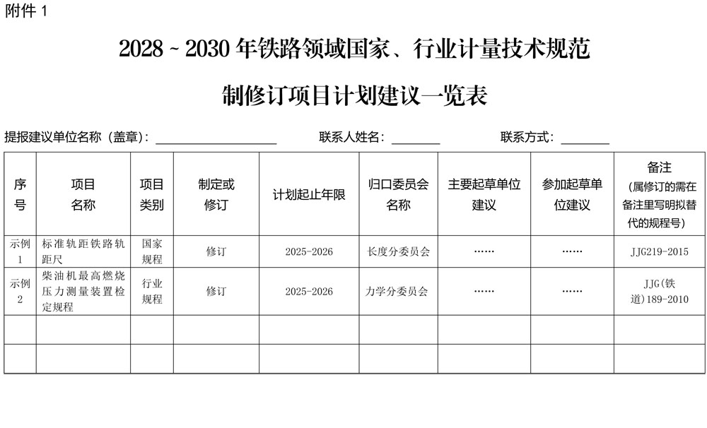 国铁委秘[2026]1号关于征集2028-2030年铁路领域国家、行业计量技术规范项目建议的通知（含附件）-3.jpg